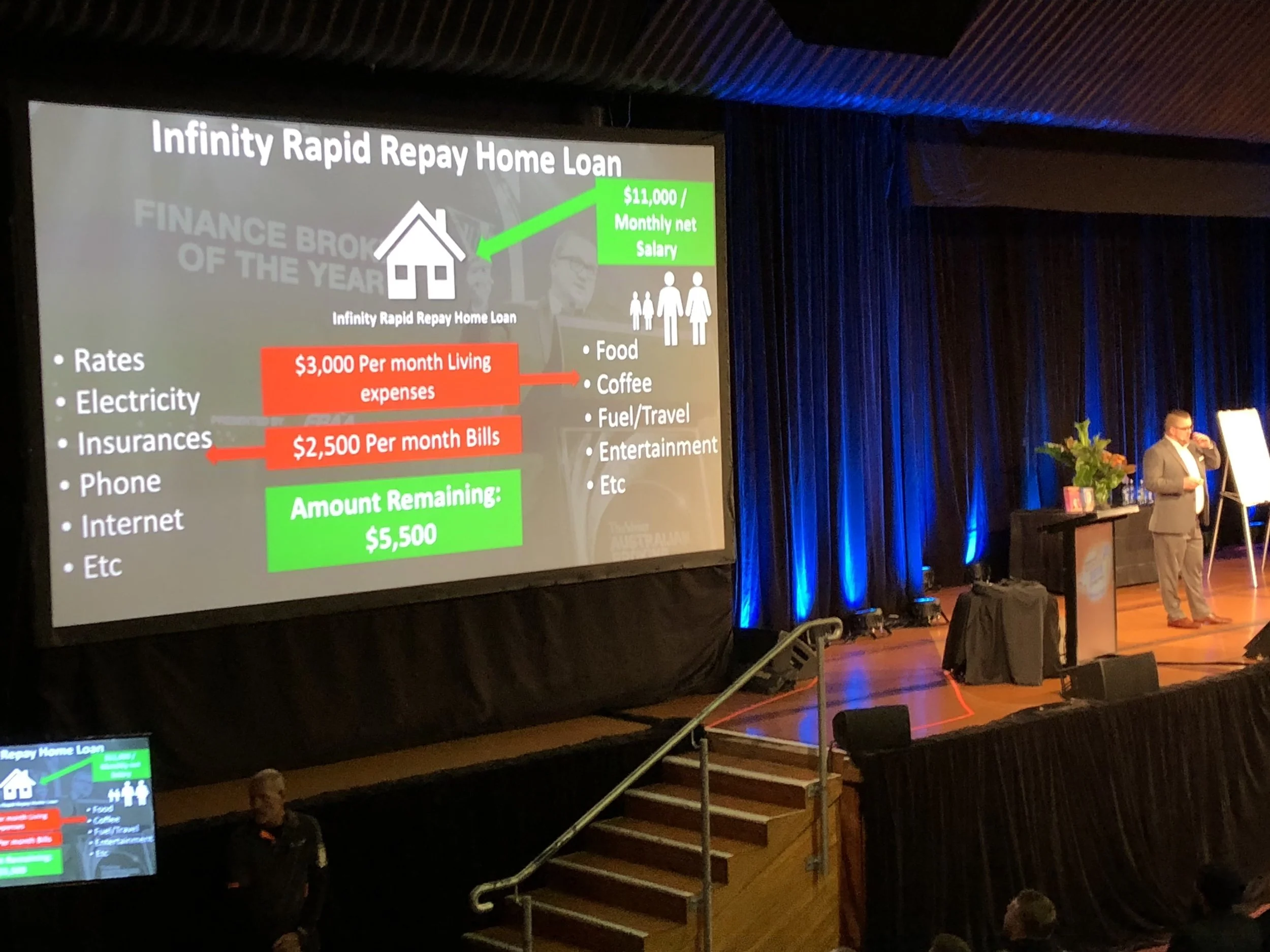 Most People Are Dumb F***s... Wait, What?! National Achievers Congress Auckland